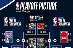NBA传奇考辛斯：CBA赛场浓墨重彩，重返NBA再续篮球传奇