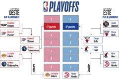 湖人球星布莱恩特重磅加盟骑士队，NBA新赛季薪资调整成焦点