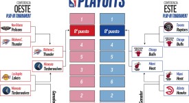 湖人球星布莱恩特重磅加盟骑士队，NBA新赛季薪资调整成焦点